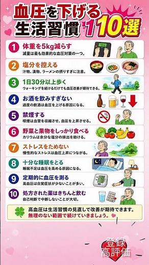 血圧を下げる生活習慣 10選