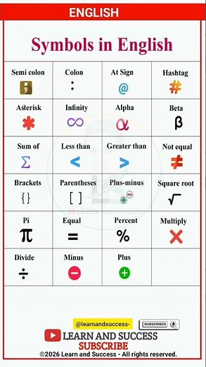 Master These English Symbols in Seconds! 🔣 | Learn and Success