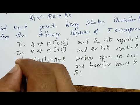 CS202 COA: Module - V(4) , SCRATCHPAD MEMORY V/S 2-PORT MEMORY