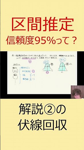 【数B 確率統計解説⑧】母平均を推測しよう！（区間推定）