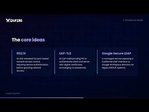 Google Workspace WiFi Authentication: Chromebook and LDAP Integration