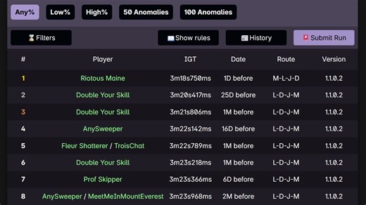 【搬运】基金会小游戏-Any%-1:14速通