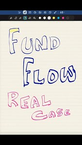 Let us understand, fund flow analysis through real case #financialanalysis #finance #banking #businessfinance | Banking Credit Analysis Process
