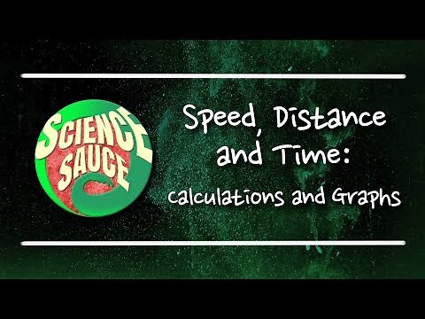 Speed, Distance and Time: Calculations and Graphs