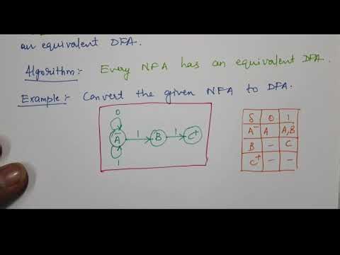 NFA to DFA Conversion: Step-by-Step Algorithm and Equivalency | Theory of Computation