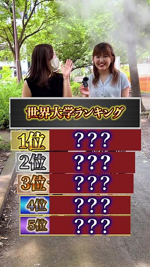 世界大学ランキングにおけるトップ校の分析