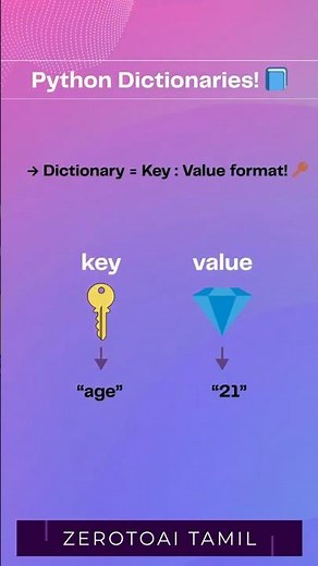 Day 20 | Python Dictionaries Explained | ZerotoAI Tamil