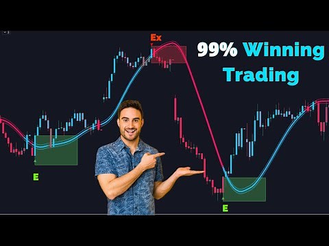 NEW Smoothed SSL Hybrid Indicator: 99% Winning Trading Strategy