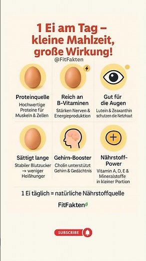 1 Ei am Tag – kleine Mahlzeit, große Wirkung! #FitFakten