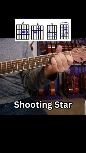 Shooting Star Bad Company Guitar Lesson