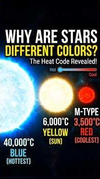Why Do Stars Have Different Colors? Explained
