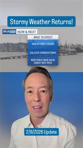 Rain and Storm Forecast for Bay Area Next Week