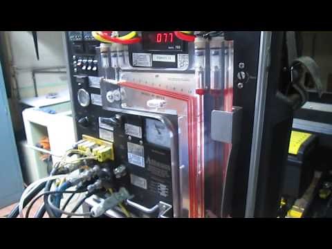 Determinación de la velocidad (metodo 2 EPA)