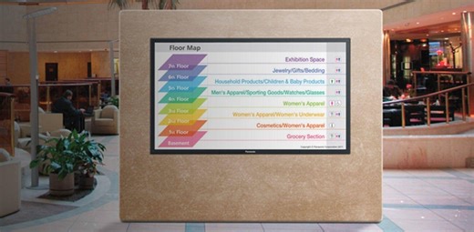 High Brightness Professional Displays