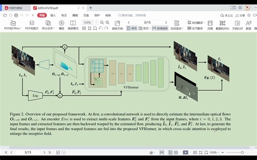 Video Frame Interpolation with Transformer