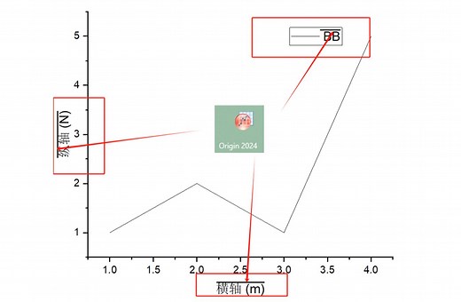 Origin pro 2024 导出Word或者Office修改后文本上方出现横线/上划线BUG