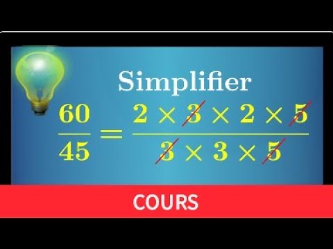 Simplifying a fraction • using prime factorization • fifth