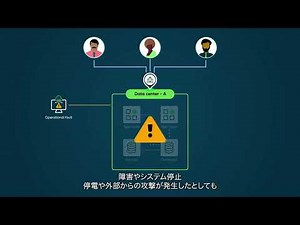 Now Platformのアーキテクチャについて