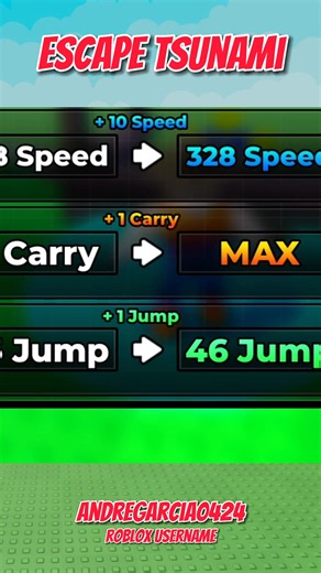 VIP Promax mas smooth version! mga anak totoo talaga to no script. #roblox #robloxfyp #escapetsunamiforbrainrots #escapetsunamiforbrainrots #growagarden #growagardenroblox | Andre Roblox