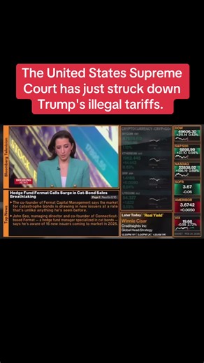 #tariffs #trump #maga #democrats #supremecourt | supreme
