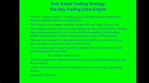 RULE BASED TRADING STRATEGY & GOLD ROBOT