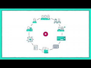 What is Service Design A tale of two coffee shops