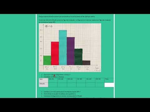 Correction DM Diagrammes Statistiques 2nde Bac Pro Maths
