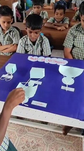 ENNUM EZHUTHUM CLASSROOM MATH ACTIVITY - TLM