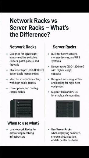 Network Racks vs Server Racks – What’s the Difference?