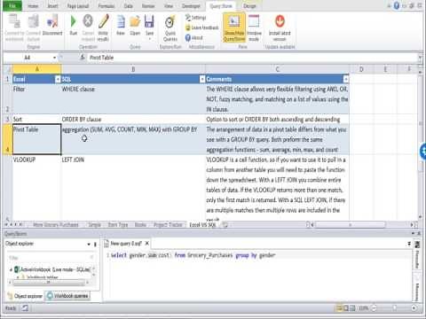 High level Excel vs SQL