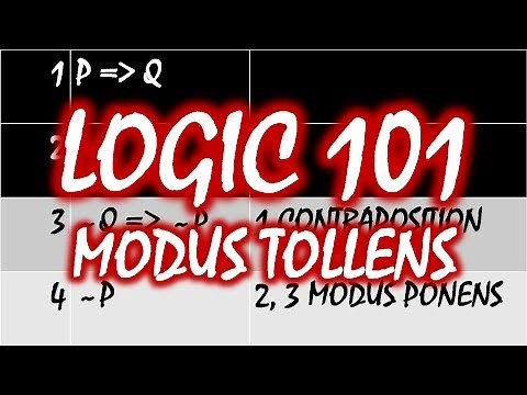 Logic 101 (#28): Modus Tollens