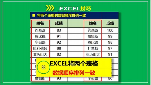 EXECL技巧93：将两个表格数据顺序排列一致_哔哩哔哩_bilibili
