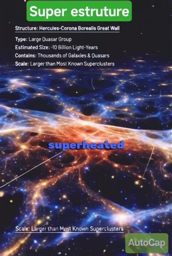 The Brightest Object in the Universe 🌟🔥🔖 #Quasar #SpaceFacts #Universe