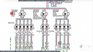 Tiktok Schémas Électriques De La Maison (Liste)