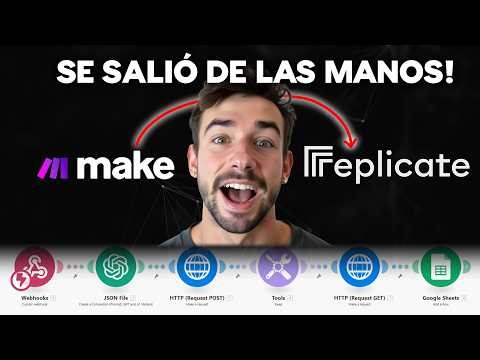 Create Hyperrealistic Images in your Automations | Make + FLUX