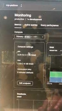 Layanan gratis untuk host database postgre sql project kalian