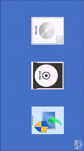 Windows 11 Bootable DVD #shorts #bootabledvd #skv_tutorialfortech