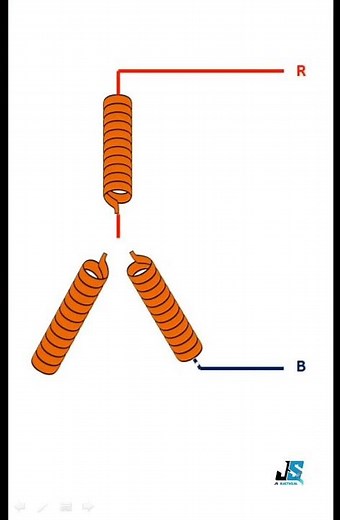 Star Connection Explained (in 60 Seconds)