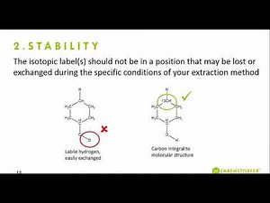Dr. Ehrenstorfer - Selection and use of isotopic internal standards