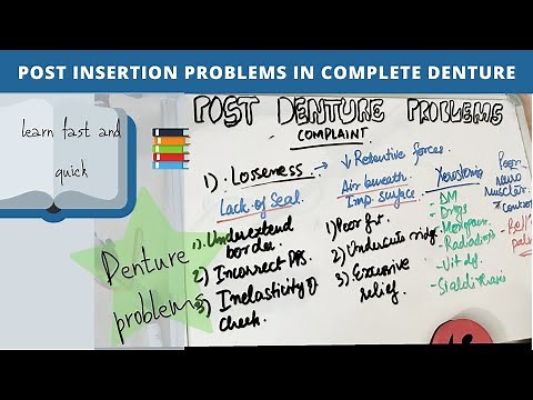 post insertion problems in complete denture (Part-1)