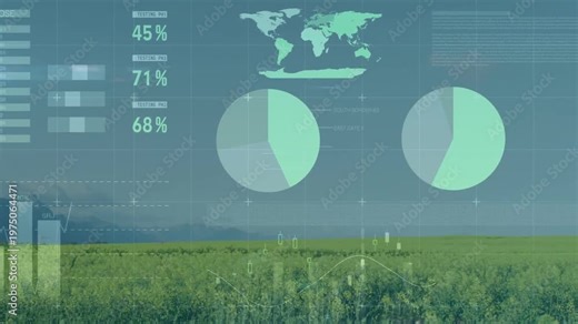 HUD overlay animating over crops on update, pies expanding, bars rising showing crop metrics