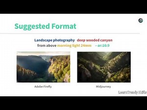 Writing Prompts That Work | How to Create Powerful & Effective AI Prompts