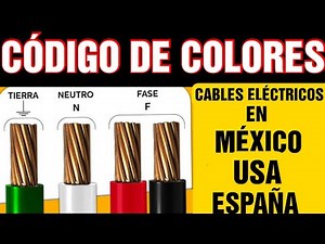 Código de Colores de los Cables Eléctricos de Instalaciones Eléctricas
