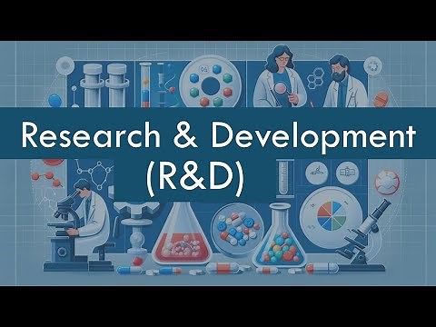 Research and Development (R&D) | Definition, Types, Pros & Cons, Importance
