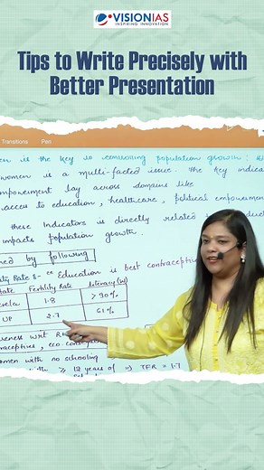 Tips to Write Precisely with Better Presentation