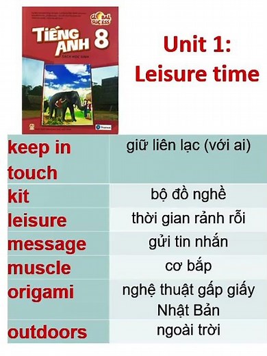 Luyện từ vựng tiếng anh lớp 8 - Unit 1: Leisure time #shorts
