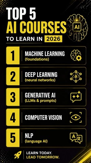 Top 5 AI Courses to Learn in 2026. WorkPilot AI #productivity #podcast #cleanemail #emailautomation