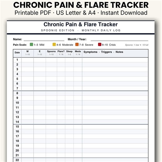 Pain Tracking Journal Printable | Chronic Pain Log | Doctor Appointment Prep PDF - Etsy