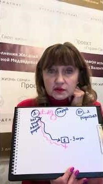 How to attract resources and work through your old decisions in the past? The RPT method for work...