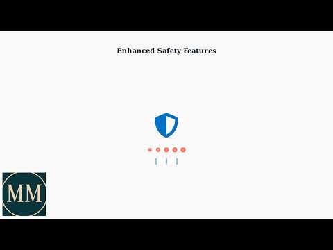 How to Use a Maytag Commercial Dryer – Start, Add Time, Settings & Tips